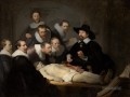 Die Anatomie Vorlesung von Dr Nicolaes Tulp Rembrandt
